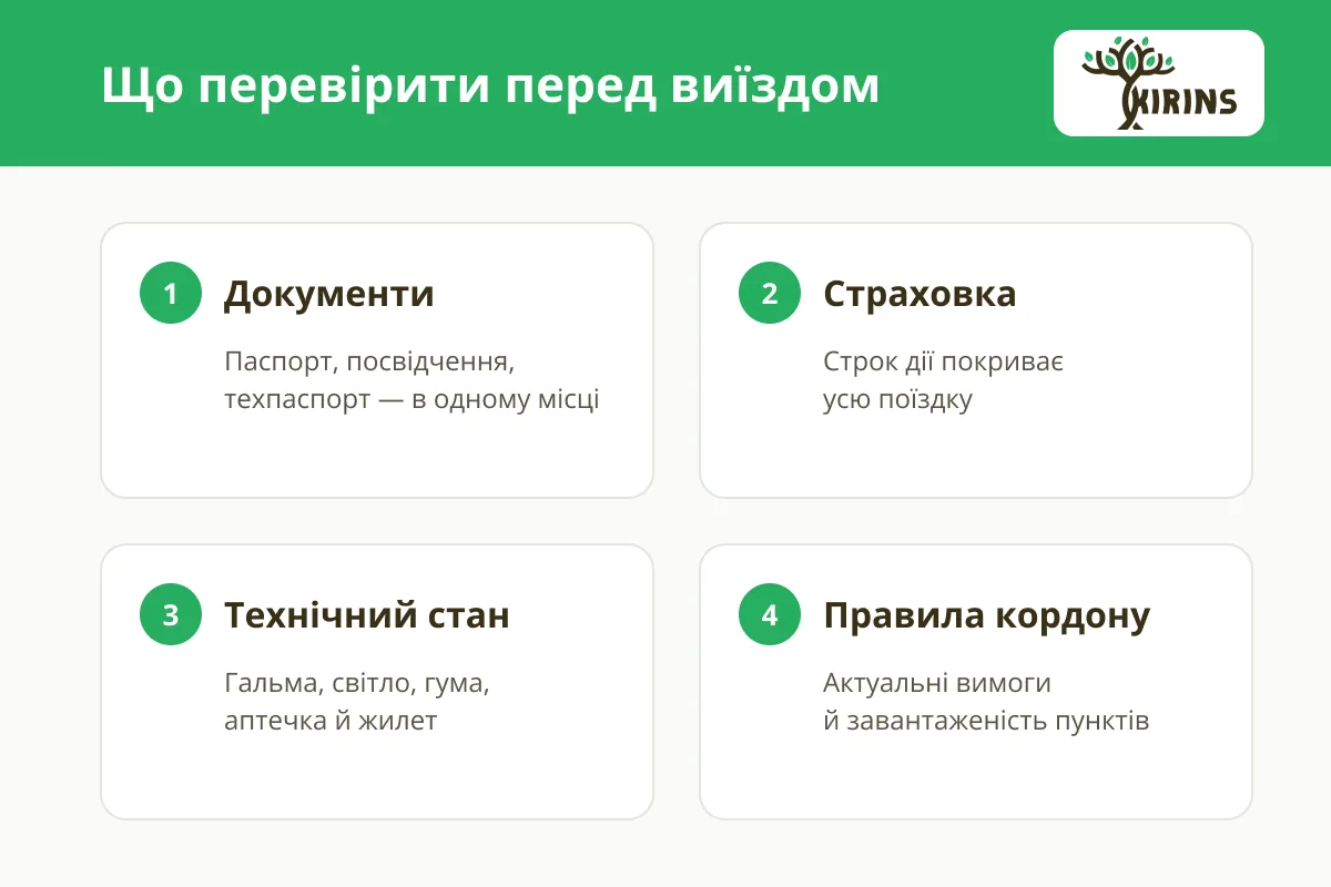 поїздка за кордон на автомобілі
